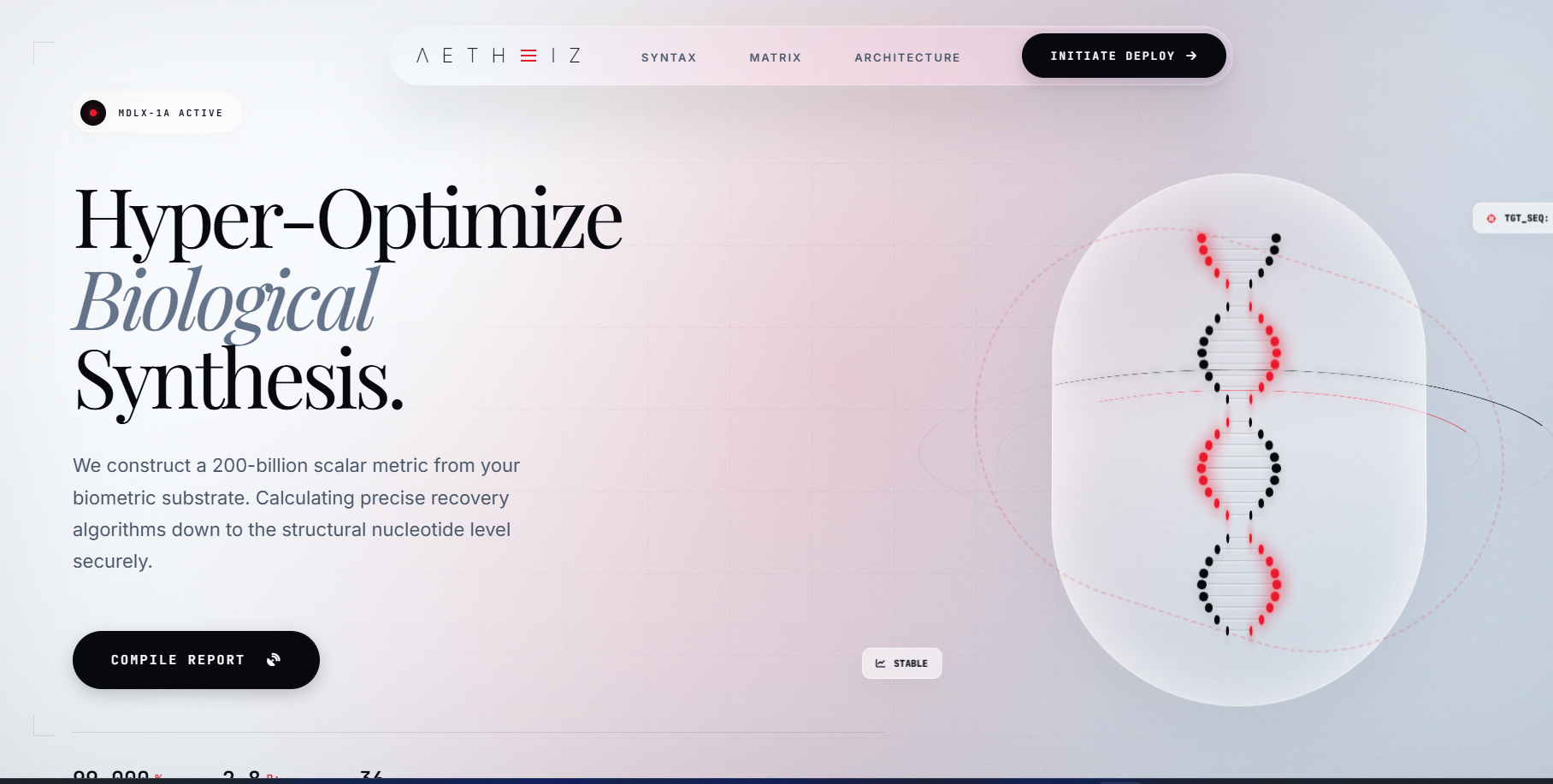 Aethriz